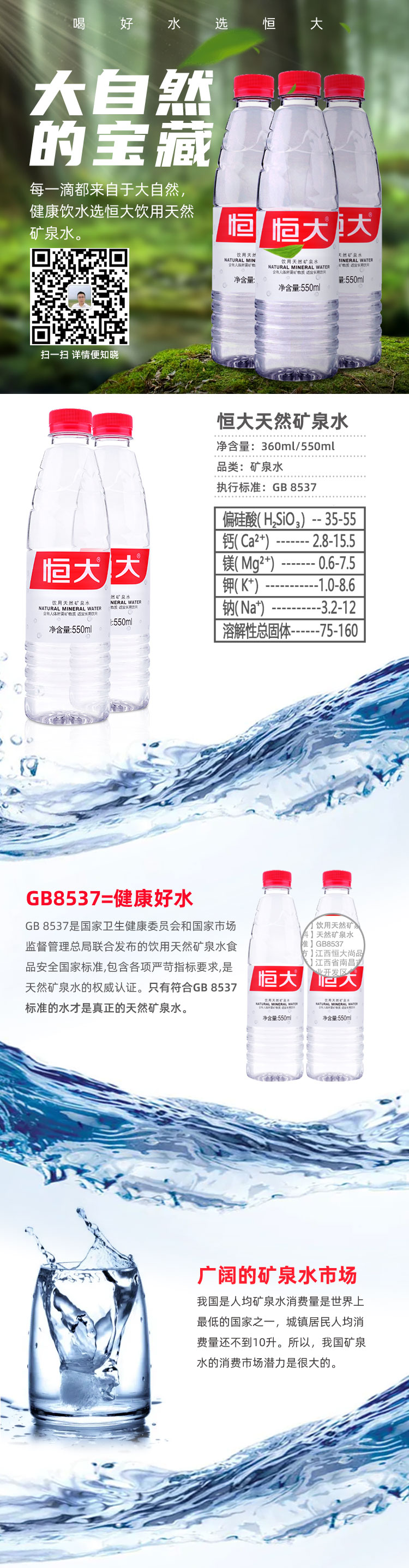 矿泉水详情页